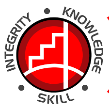 Indonesia Banking School